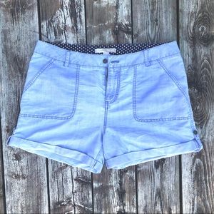 Forever 21 Short Shorts denim